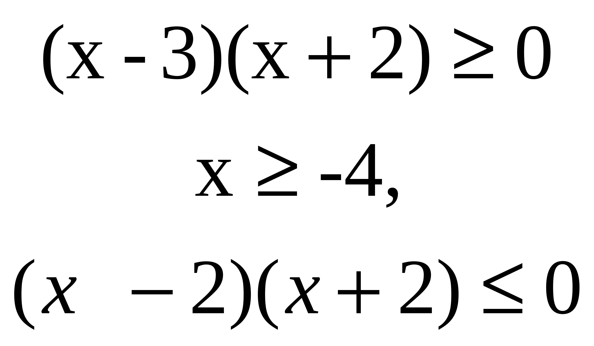 Решение неравенств, содержащих обратные тригонометрические функции.