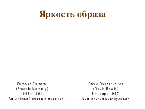 Исследовательская работа по английскому языку Псевдонимы