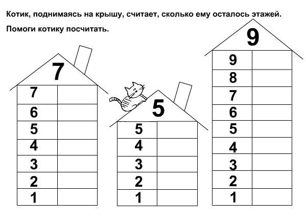 Урок математики с элементами драматизации. 1 класс. Счёт в пределах 10. Закрепление.