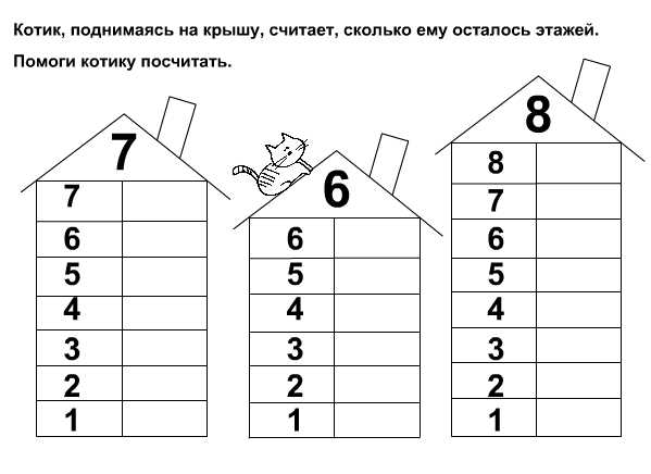 Урок математики с элементами драматизации. 1 класс. Счёт в пределах 10. Закрепление.