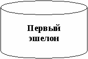 Методические рекомендации по теме «Использование комплексного контроля в спортивной тренировке»