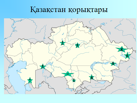 Қазақстанда мекендейтін сүтқоректілердің түрлері