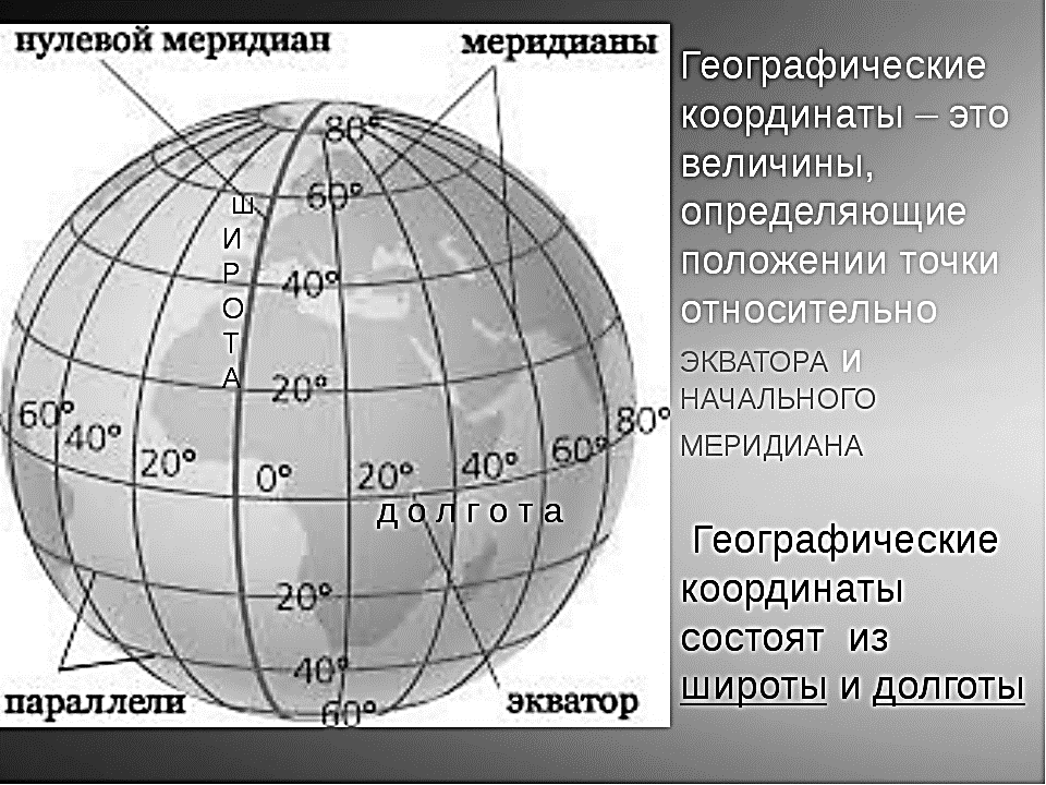Меридиан 50 в д. Как определять географическую долготу и географическую широту. Как вычислить географические координаты. Как определяется географическая долгота. Как понять определить географические координаты.