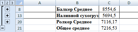 Методические указания по практическим работам для 1 курса СПО специальности Судовождение часть 1