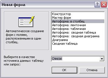 Методические указания по практическим работам для 1 курса СПО специальности Судовождение часть 1