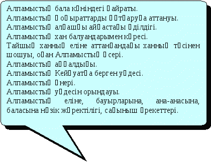 Сабақ жоспары Алпамыс батыр жырын оқыту