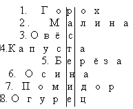 Курсовая работа по педагогике на тему Нетрадиционные уроки и технологии их проведения