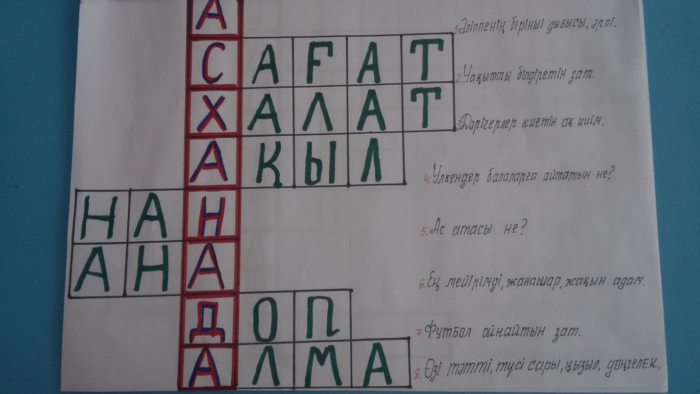 Урок казахского языка на тему Асхана
