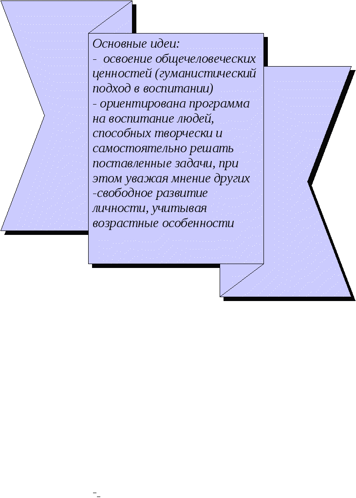 Воспитательная система класса Мой дом, моя семья и Я- дружная семья