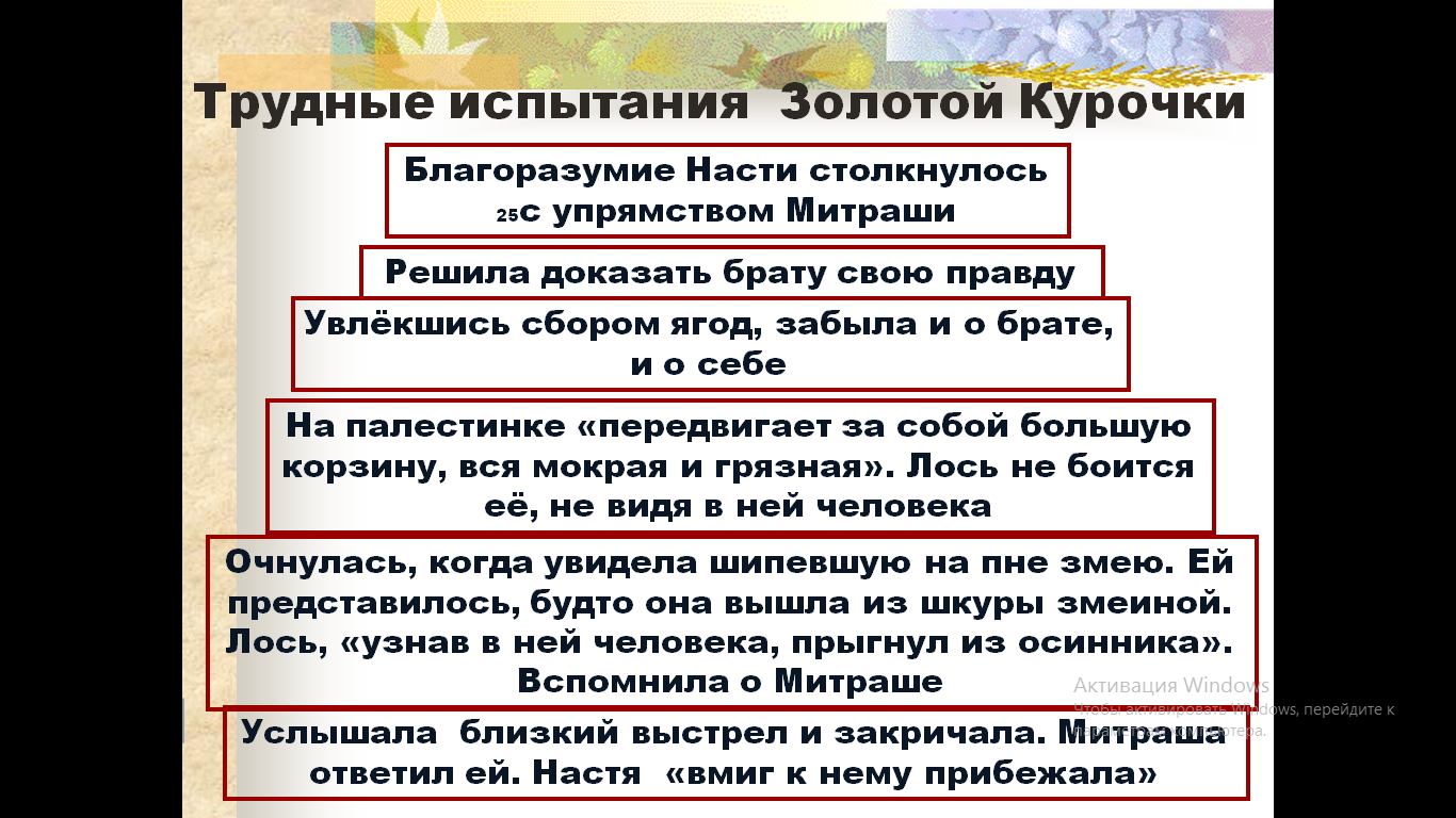 Открытый урок по теме Одухотворенность природы, ее участие в судьбе героев (по сказке-были М.М.Пришвина Кладовая солнца