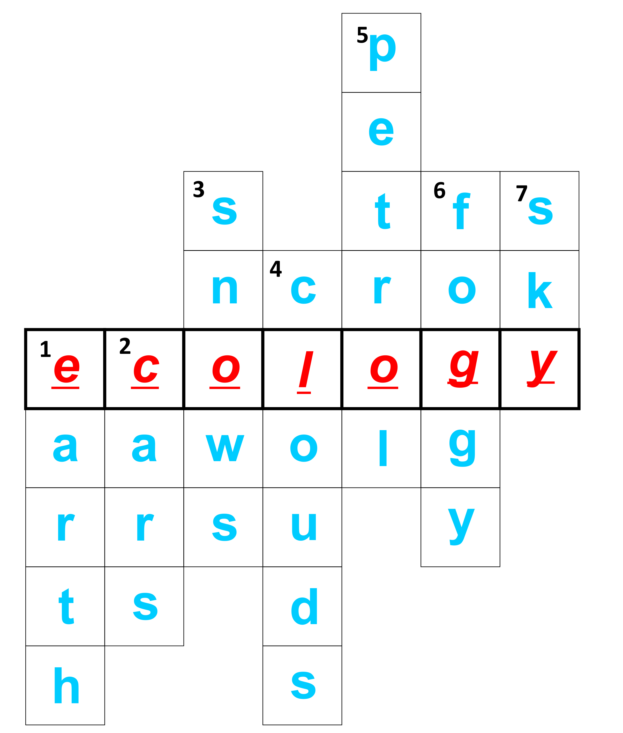 Кроссворд для урока по теме ECOLOGY