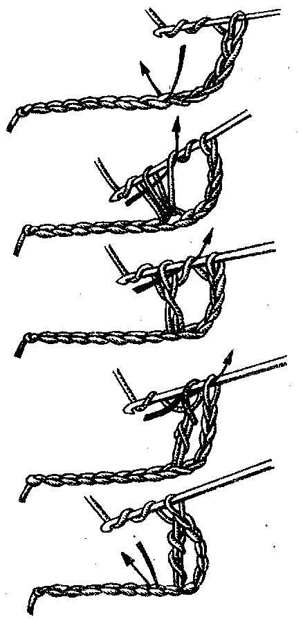 Пособие по вязанию крючком