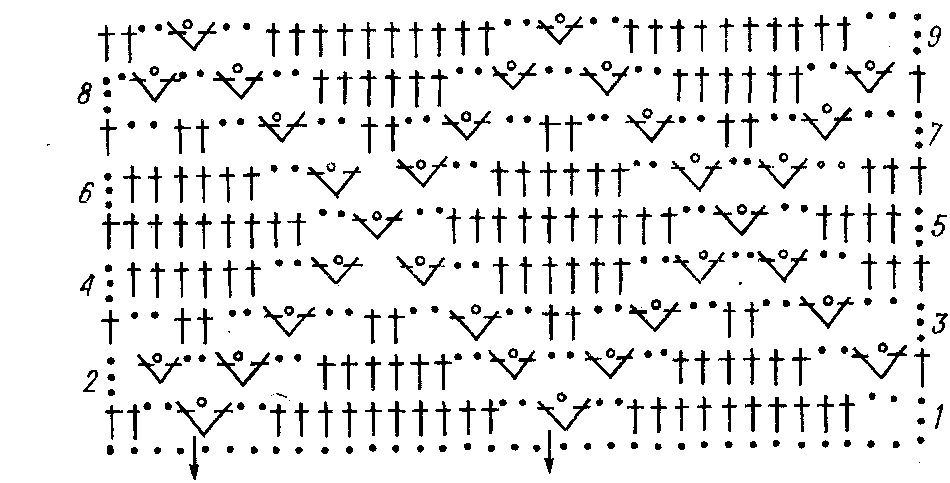 Пособие по вязанию крючком