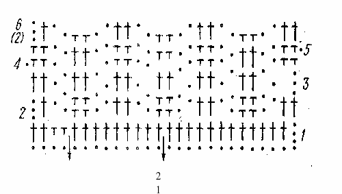 Пособие по вязанию крючком