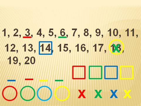 Современные методы и приемы, используемые на уроках математики в начальной школе.