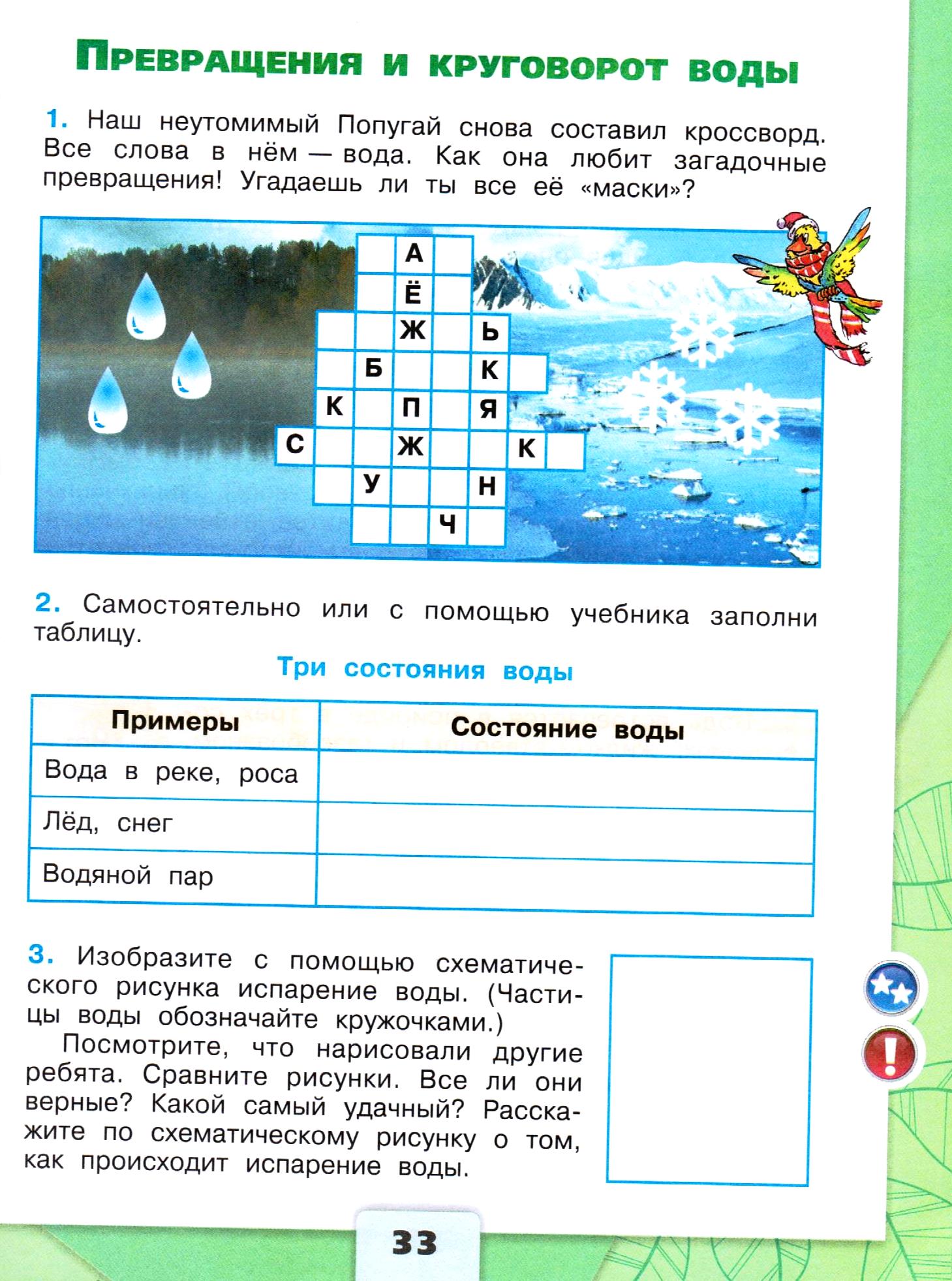 Конспект открытого урока по окружающему миру Превращения и круговорот воды (3 класс)