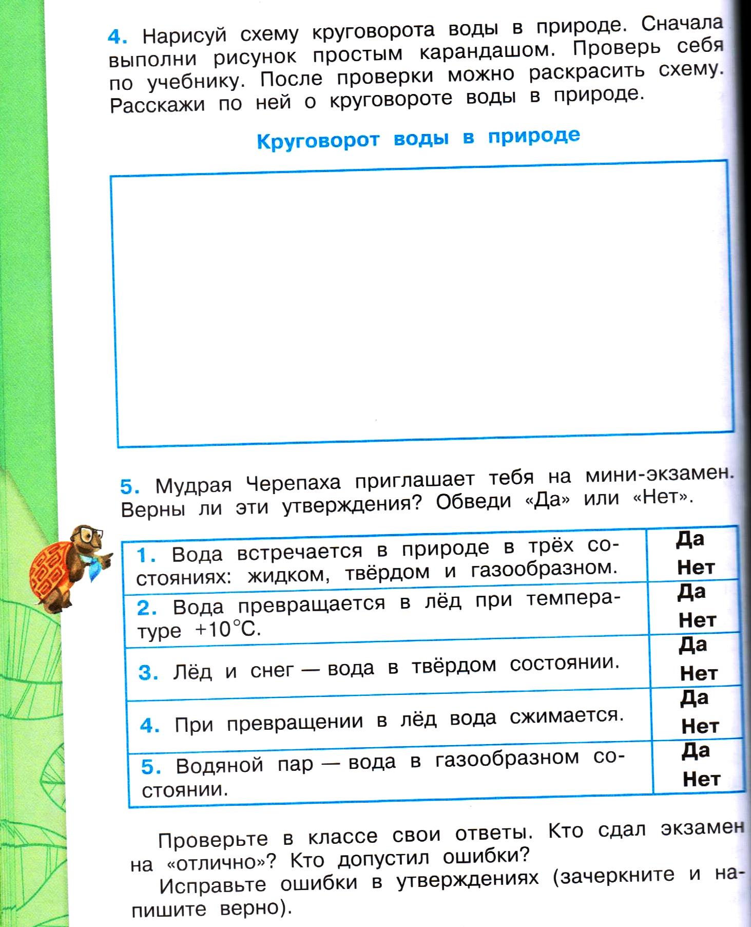 Конспект открытого урока по окружающему миру Превращения и круговорот воды (3 класс)