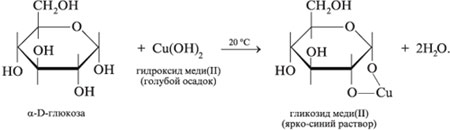 Конспект урока Глюкоза: строение и свойства»