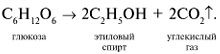 Конспект урока Глюкоза: строение и свойства»