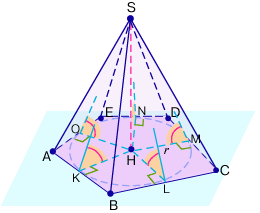 Учебный элемент. Пирамида и ее элементы. Площадь боковой поверхности