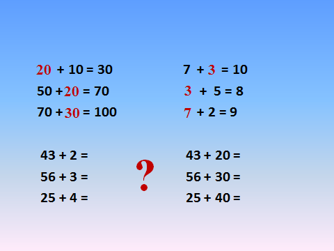 Конспект урока математики во 2 класс Приёмы вычислений для случаев вида 36+2, 36+20.