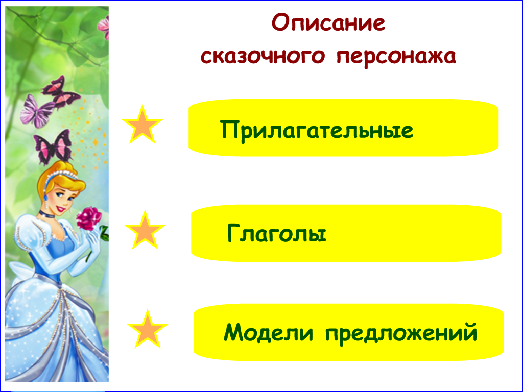 Урок английского языка для 2 класса «Описание сказочного персонажа»