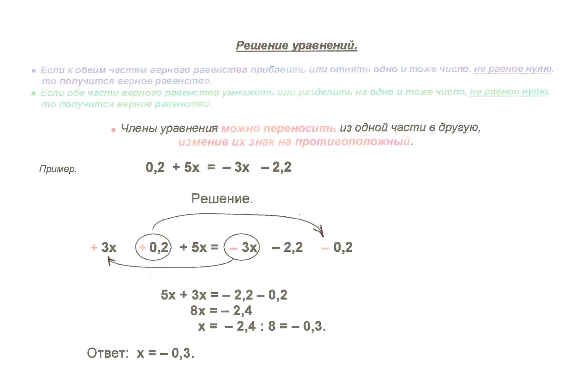 Уравнения по следующим схемам