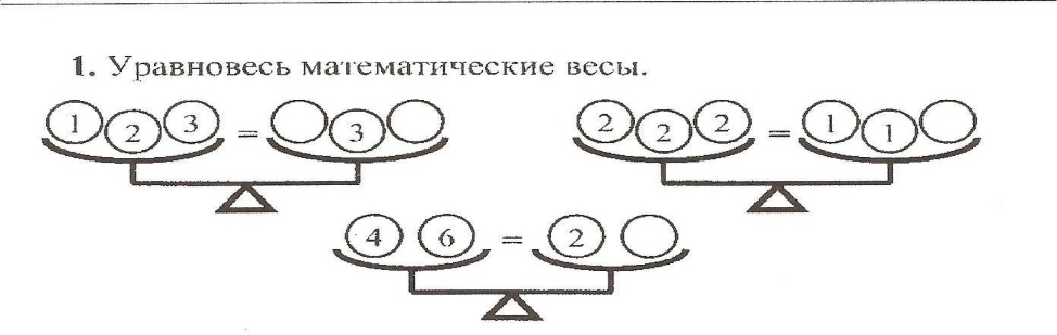 Урок по математике в 1 классе Величина. Масса. Килограмм ( 2100)