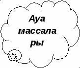 География Поурочные планы 7 класс