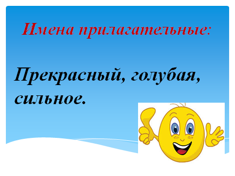 Технологическая карта урока по русскому языку Имя существительное и его роль в речи