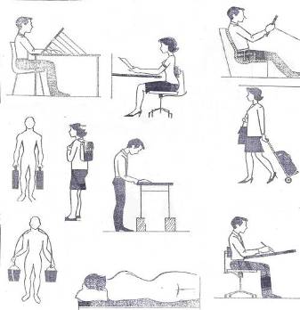 Разработка урока по физической культуре по ФГОС на темуОсанка-стройная спина(3 класс)