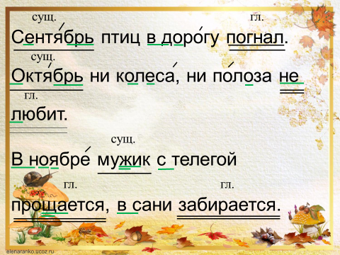 Урок по русскому языку Второстепенные члены предложения в 3 классе