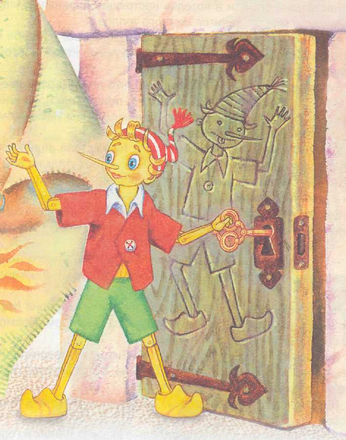 Внеклассное чтение «Золотой ключик, или приключения Буратино» сказка А.Н.Толстого (2 класс)