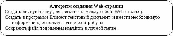 Конспект урока «Создание Web-страниц с помощью языка разметки гипертекста HTML»