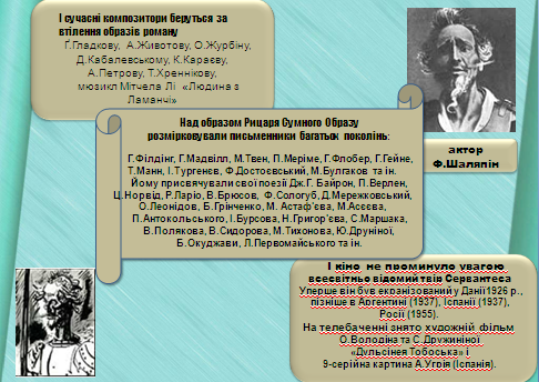 Уроки 3, 4 из системы уроков (5) по роману Сервантеса Дон Кихот