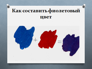 Урок изобразительного искусства во 2 классе по теме: «МОРСКОЙ БОЙ САЛТАНА И ПИРАТОВ». ВЫРАЖЕНИЕ НАМЕРЕНИЙ ЧЕРЕЗ УКРАШЕНИЕ