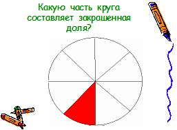 Урок по Математике на тему Доли (3 класс)