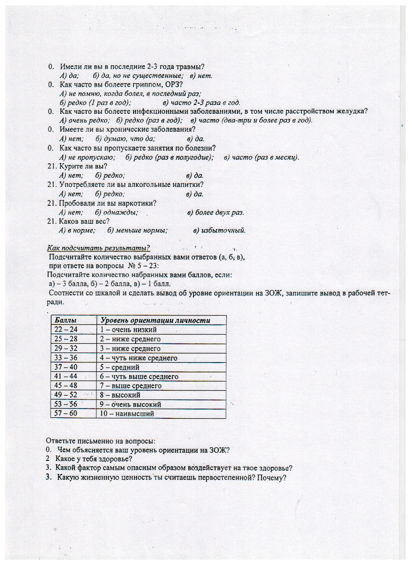 Опыт по физической культуре на тему Наука быть здоровым (9-11 классы)