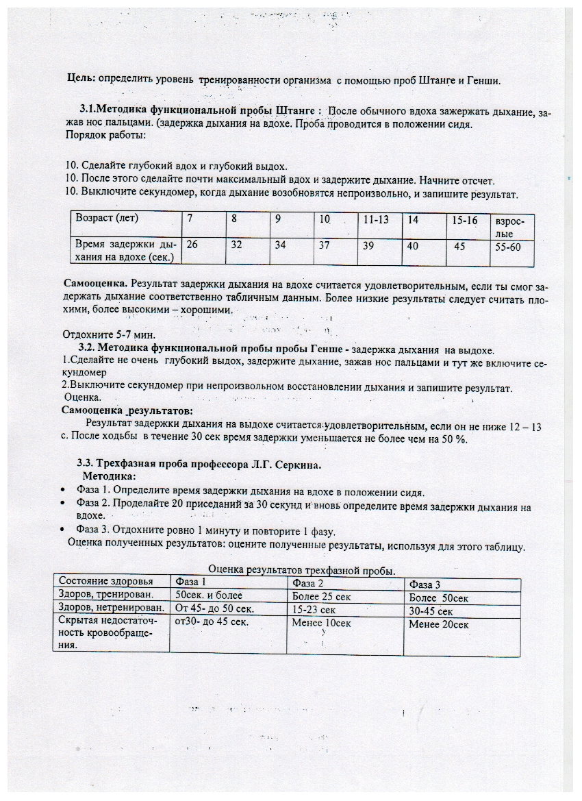 Опыт по физической культуре на тему Наука быть здоровым (9-11 классы)