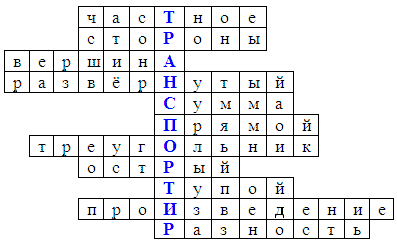 Конспект урока Измерение углов. Транспортир