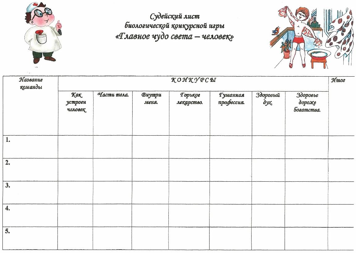 Методическая разработка биологической конкурсной игры Главное чудо света - ЧЕЛОВЕК