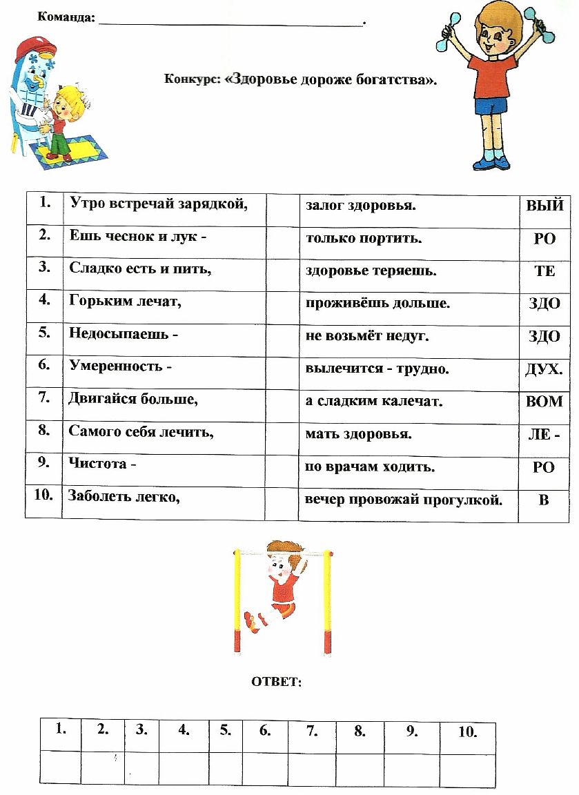 Методическая разработка биологической конкурсной игры Главное чудо света - ЧЕЛОВЕК