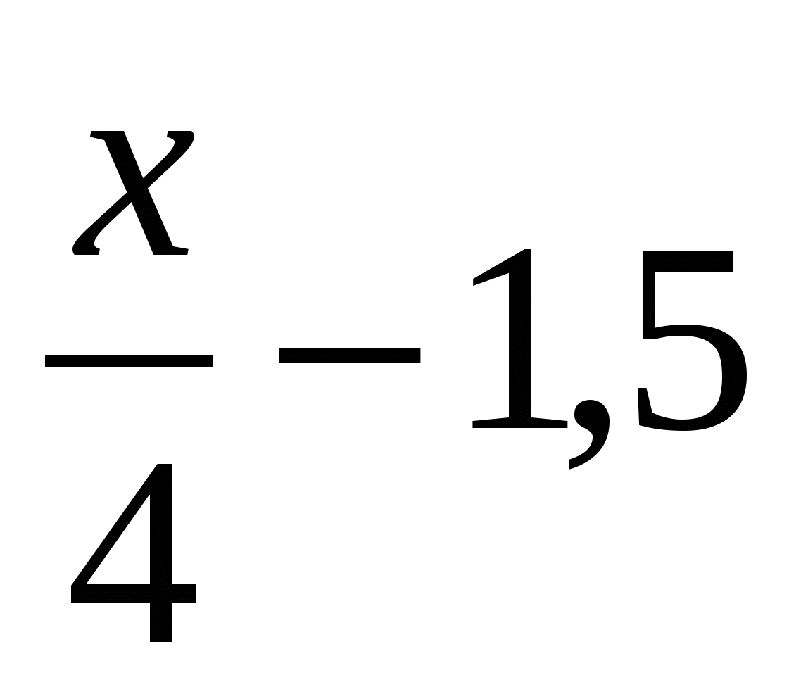Урок по алгебре «Производная», 10 класс