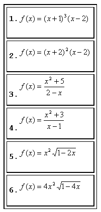 Урок по алгебре «Производная», 10 класс