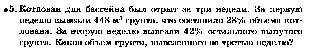 Рабочая программа по математике 6 класс.к УМК И.И.Зубарева, И.И.Мордкович.