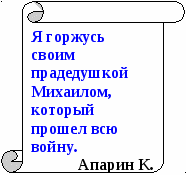 Спецвыпуск школьной газеты День Победы