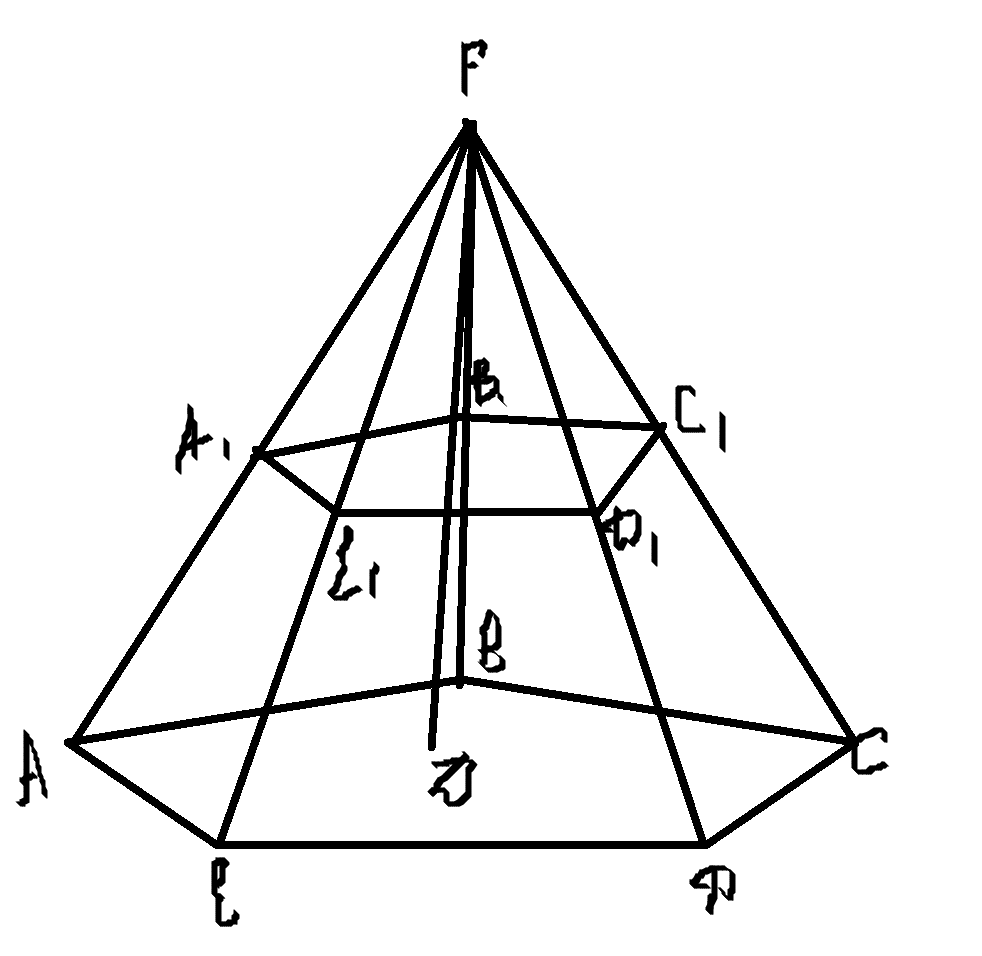 Қиық пирамида және оның анықтамалары