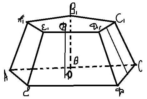 Қиық пирамида және оның анықтамалары