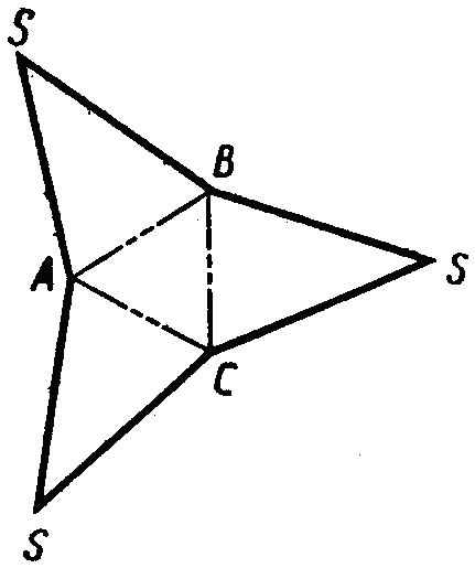 Урок по теме Развертка пирамиды. Площадь поверхности пирамиды (11 класс)