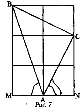 Решение алгебраических задач геометрическими методами